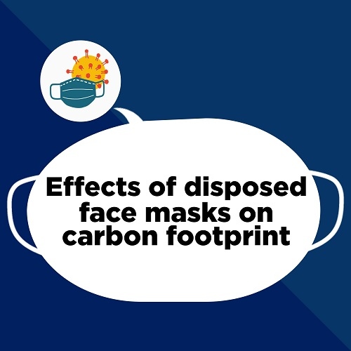 Effects of Disposed-Facemasks